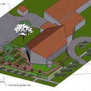 Community gardens on church grounds?